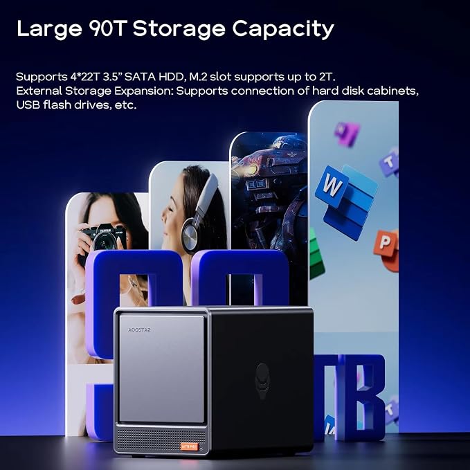 AOOSTAR WTR PRO AMD Ryzen 7 5825u 4 Bay NAS Mini PC, 16GB RAM 512GB SSD - Image 6