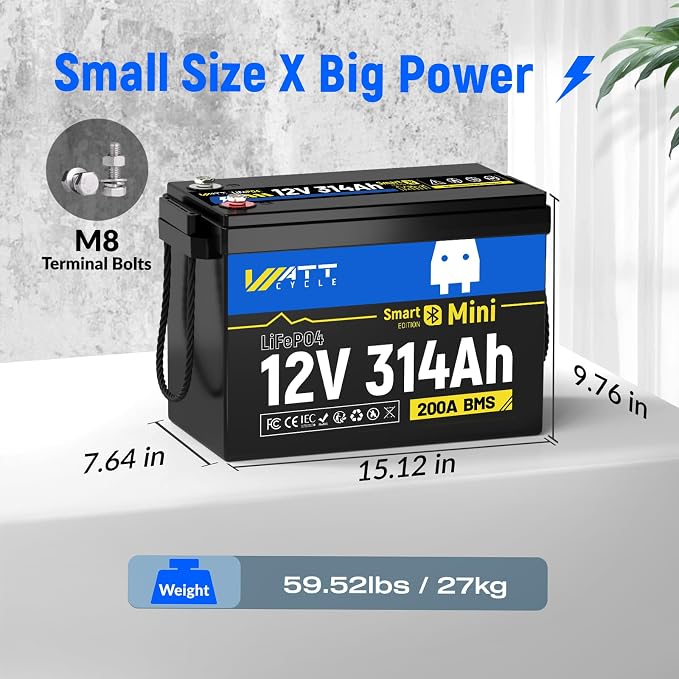 48V 314Ah Mini LiFePO4 Lithium Battery - Image 2