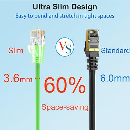 Cat 6 Patch Cables 3 feet, Slim Cat6a Ethernet Patch Cable 10Gbps 550Mhz - Image 3