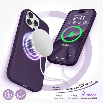 GolbinBox Magnetic for iPhone 16 Pro Max Case, Compatible - Image 3