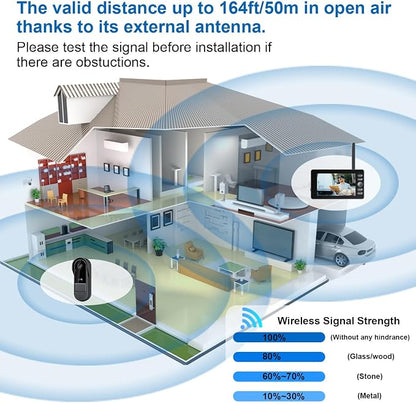 TKMARS Doorbell Camera Wireless No Subscription Video Doorbell, Two-Way - Image 5