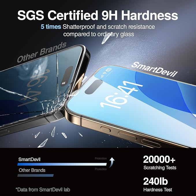 SMARTDEVIL 3 Pack Screen Protector - Image 4