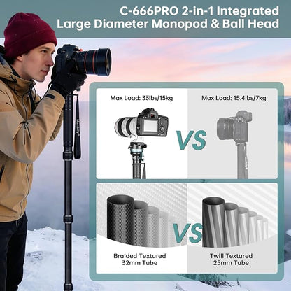 Manbily Camera Monopod with 360° Ball Bowl Head and 1/4inch Arca-Swiss Quick - Image 2