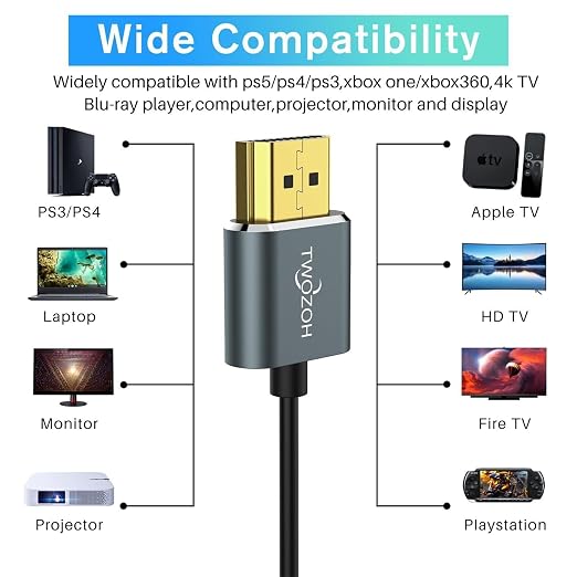 Twozoh Flexible & Slim HDMI Cable 1FT 3 Pack, Ultra Thin HDMI Cord Supports - Image 2