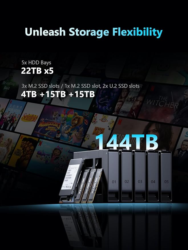 MINISFORUM N5 Pro 5-Bay Desktop AI NAS, AMD Ryzen AI 9 HX PRO 370 CPU, 96GB - Image 5