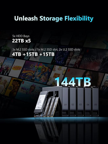 MINISFORUM N5 5-Bay Desktop NAS, AMD Ryzen 7 255, 128GB SSD, 1x 10GbE, 1x 5GbE - Image 4