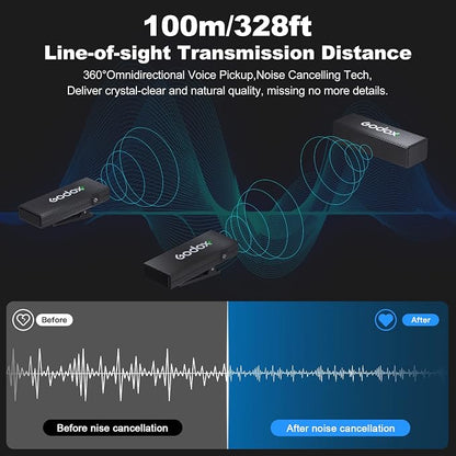 GODOX 【2025 Latest Model】 Movelink Mini UC Kit Wireless Microphone System - Image 3
