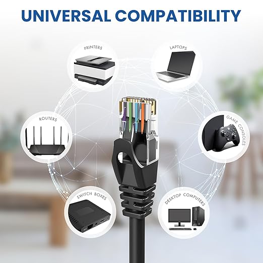 Ultra Clarity Cables Cat6 Ethernet Cable, 25 Feet LAN, utp Cat 6, Network Cord - Image 6