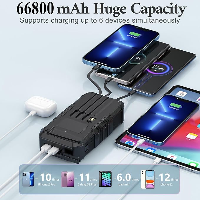 Solar Power Bank 66800mAh Built in Hand Crank and 4 Cables 22.5W Fast Charge - Image 2