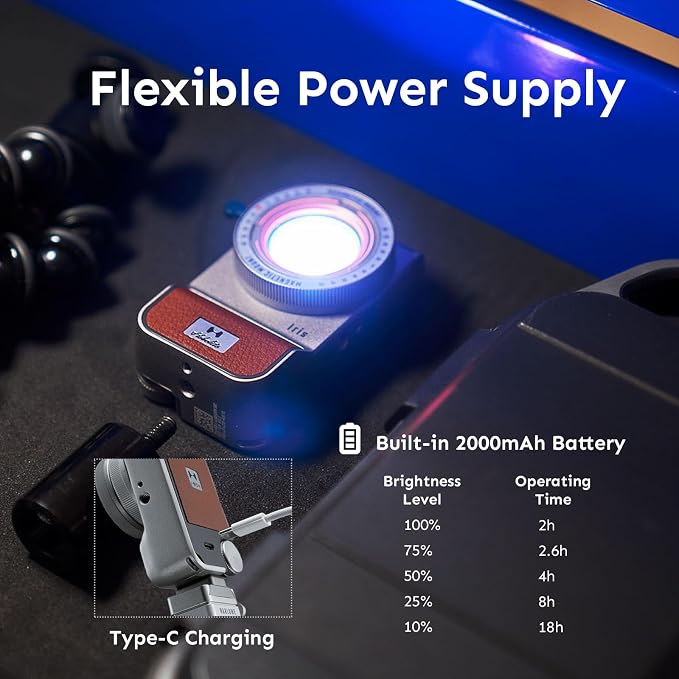 Iris Portable LED Photography Light Creator Kit - Image 7