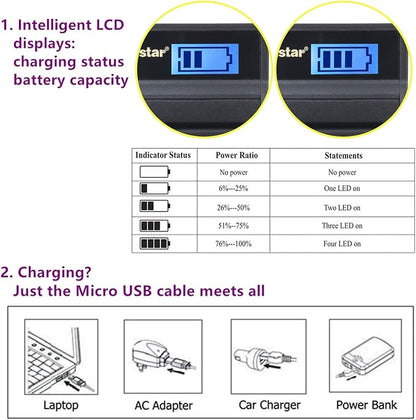 Kastar Battery & LCD Slim USB Charger - Image 4
