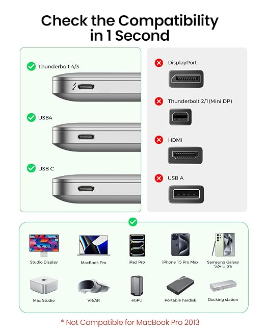 Silkland USB 4 for Long Thunderbolt 4 Cable 10FT/3M, 40Gbps Data Transfer - Image 7