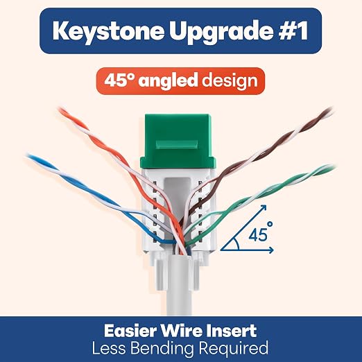 Everest 45° Angled RJ45 Cat6A Keystone Jacks 10-Pack in Green - Image 3