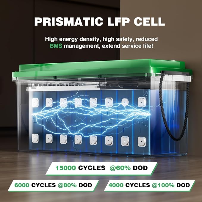 12V 200Ah LiFePO4 Lithium Battery Built-in 200A BMS, Max.2560Wh Energy - Image 3