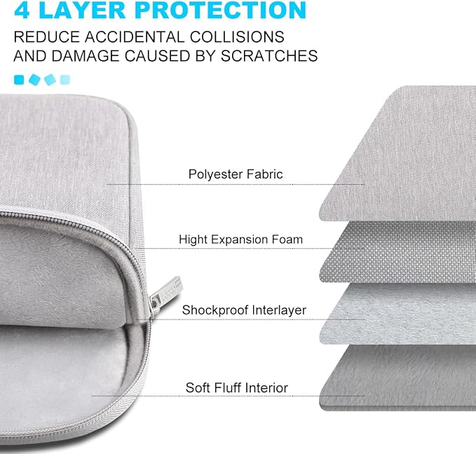 Lacdo Tablet Sleeve Case for 13 inch New iPad Air M3 M2 2025-2024, 13 inch New - Image 5