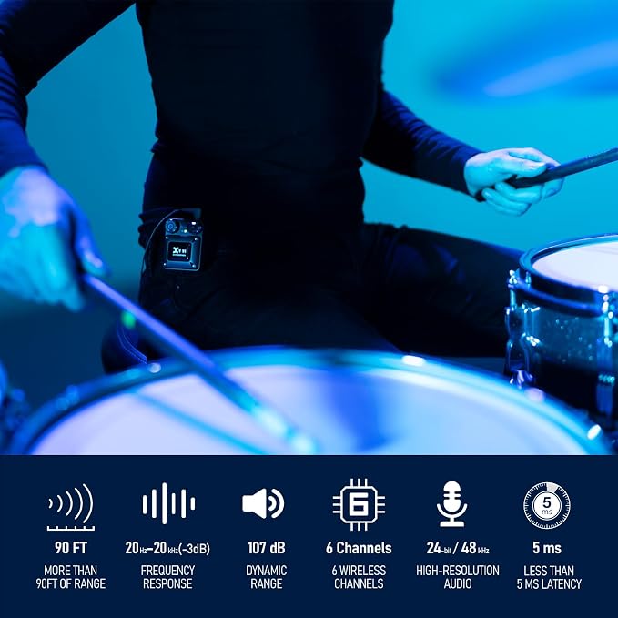 Xvive U4R4 Wireless in-Ear Monitor System Professional IEM System, 1 - Image 3