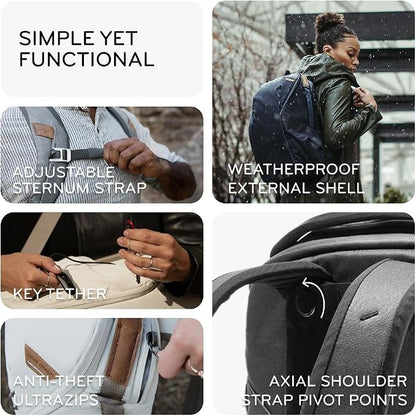Peak Design Everyday Backpack Zip 15L, 270-Degree Zip, Dual Side Pockets - Image 2