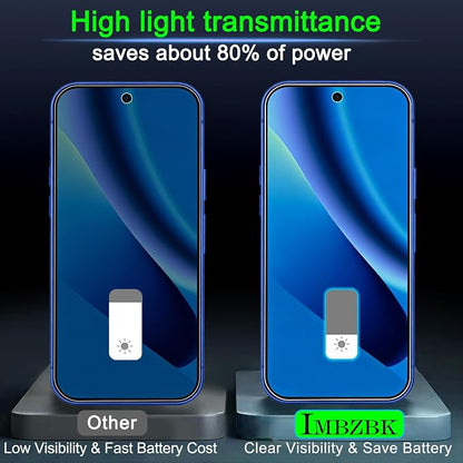 IMBZBK Privacy Screen Protector - Image 7