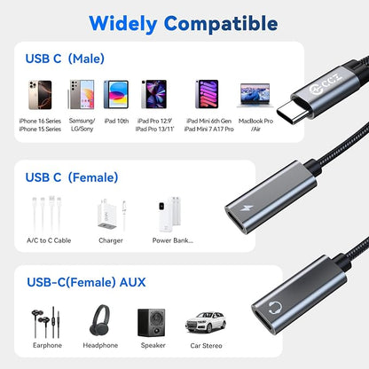 2PCS USB C Headphone Splitter, CCZ CA01 USB C to Type C Headphone Jack and - Image 6