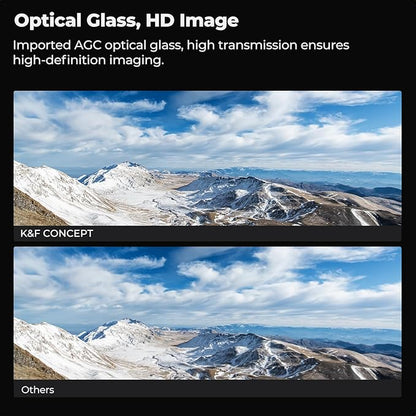 K&F CONCEPT 62mm MC UV Lens Protection Filter - Image 3