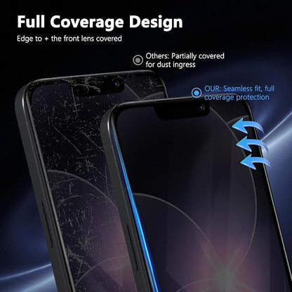 1 Pack Privacy Screen Protector - Image 5