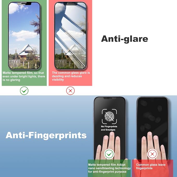 2 Pack Matte Screen Protector for iPhone 11 and iPhon XR 6.1-Inch Auto Dust - Image 5
