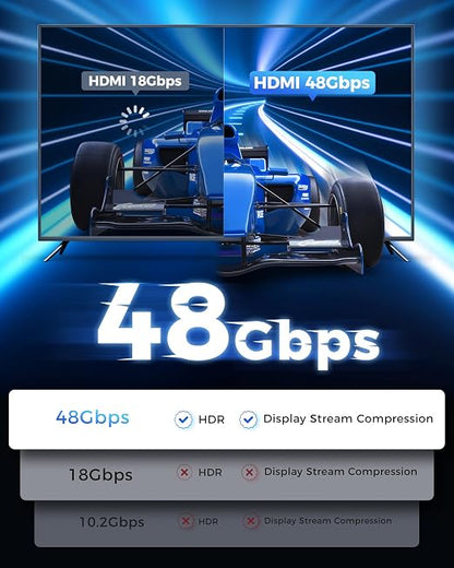 Short HDMI Cable 1FT - Image 6