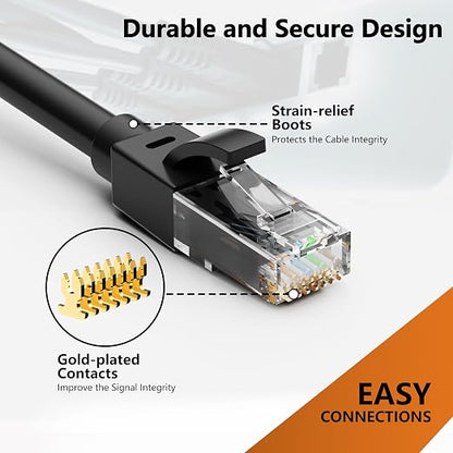 Ethernet Cable 30ft For Cat6/Cat5E, 10Gbps Compatible - Image 9
