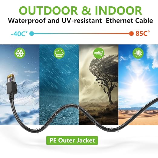 Aqerrow Cat6 Ethernet Cable 150FT, Outdoor Direct Burial Cat 6 Cable 24AWG High - Image 4