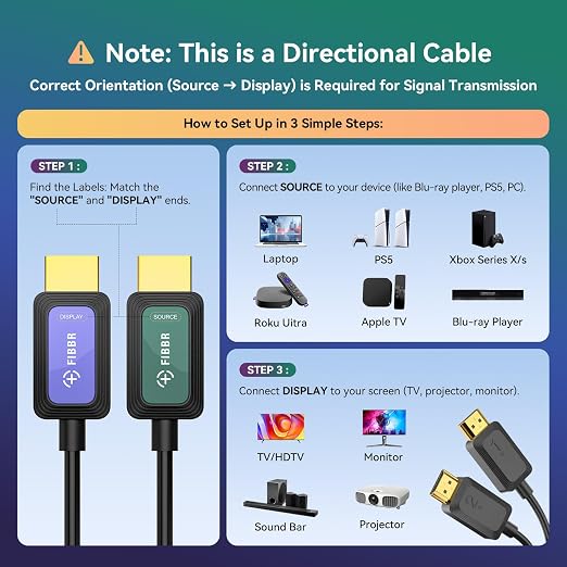 Fiber Optic HDMI Cable 50 ft 2.1 8K 48Gbps High Speed Supports 8K@60Hz 4K@120Hz - Image 2