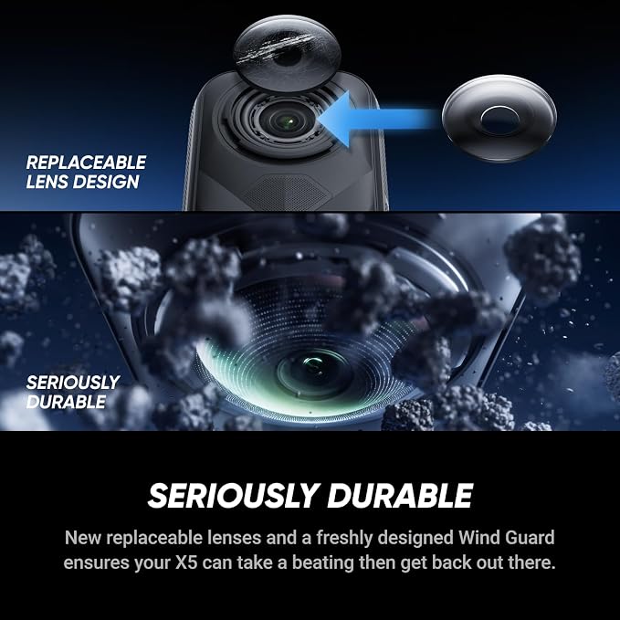 Insta360 X5 Lens Guards Bundle - Image 7