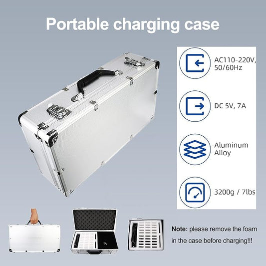 Retekess T130 Tour Guide System, Tour Guide Headsets - Image 2