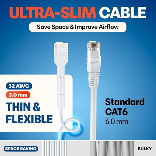 Everest Ultra Slim Cat6a Ethernet Patch Cables 0.5ft White - Image 4