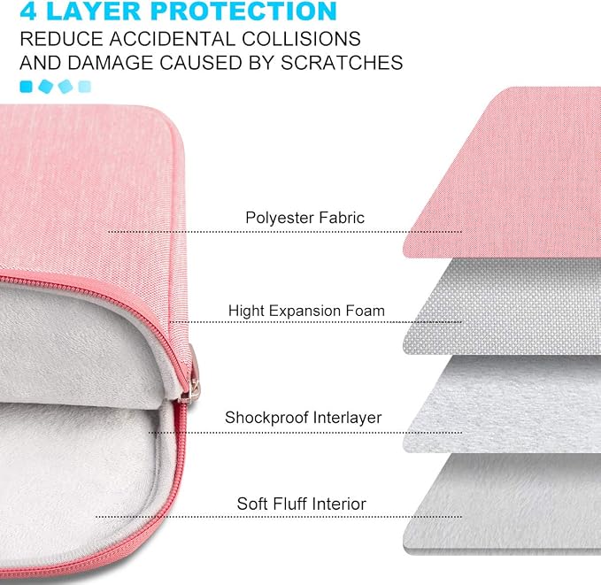 Lacdo 15-15.6 Inch Laptop Sleeve Case - Image 5