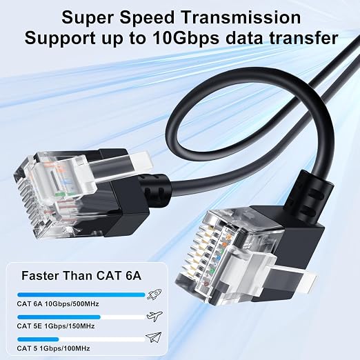 Cat6A Ethernet Cable 90 Degree Right Angled 10FT, Flexible Slim & Ultra Thin - Image 2