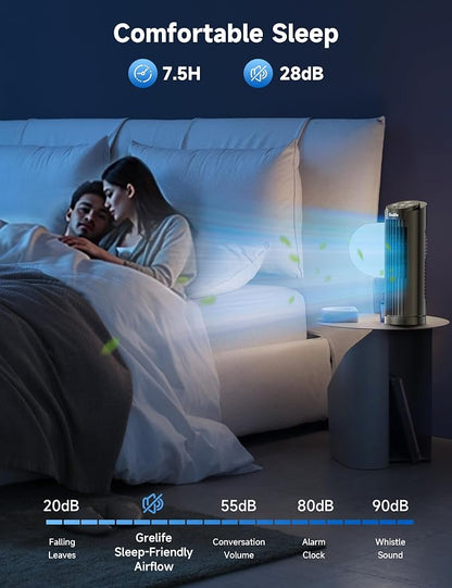 Grelife Tower Fan, 28dB Quiet Operation, 90° Wide Oscillation, 3 Speeds - Image 6