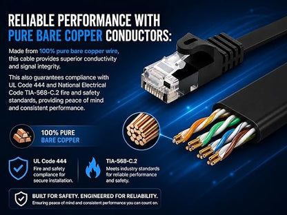 BRENDAZ Cat5e Ethernet Cable, 25ft. Network Patch Cable - Image 4