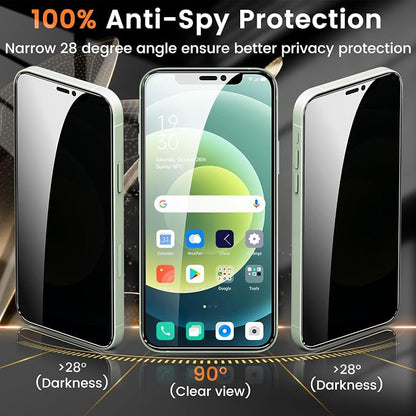 Lesakit 3+3 Pack Privacy Screen Protector - Image 3