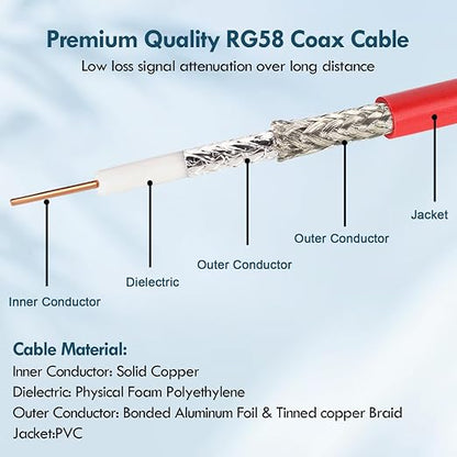 BNC Cable - 2FT 2PCS RG58 50 ohm BNC Male to Male Coax Cables low loss BNC - Image 4