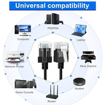 Cat6A Ethernet Cable 90 Degree Left Angled 3.3FT 5 Pack, Flexible Slim & Ultra - Image 4