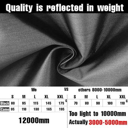 Joy Walker Waterproof Backpack Rain Cover, 12000mm Ultra-Waterproof, Upgraded - Image 4