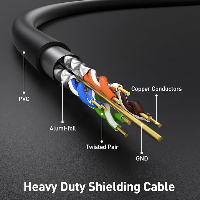 Cat 7 Ethernet Cable 100 ft, Long Ethernet Cable 200Ft 300Ft 400Ft - Image 2