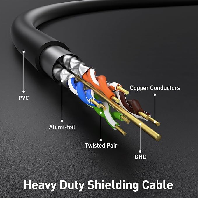 Long Ethernet Cable 400ft, Heavy Duty Outdoor Cat7 3Ft 15Ft 25Ft 50Ft 100Ft - Image 2