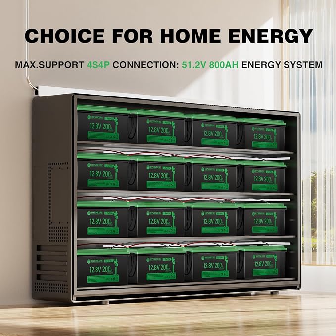 12V 200Ah LiFePO4 Lithium Battery Built-in 200A BMS, Max.2560Wh Energy - Image 6