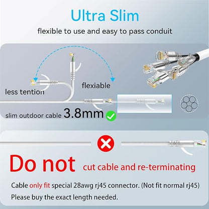 Cat6a Ethernet Cable Slim 250ft Outdoor&Indoor, 28AWG Pure Copper Cat6 Internet - Image 5