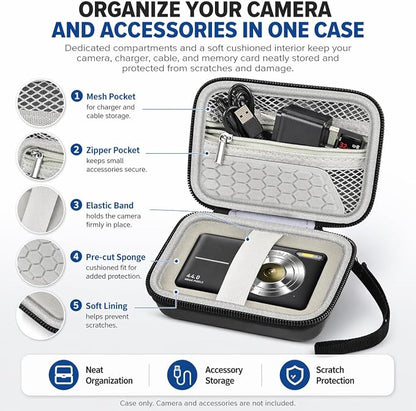 Comecase Carrying & Protective Case - Image 9