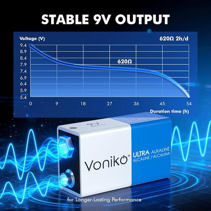 Voniko 4-Pack 9V Batteries, Long-Lasting 9 Volt Battery - Image 5