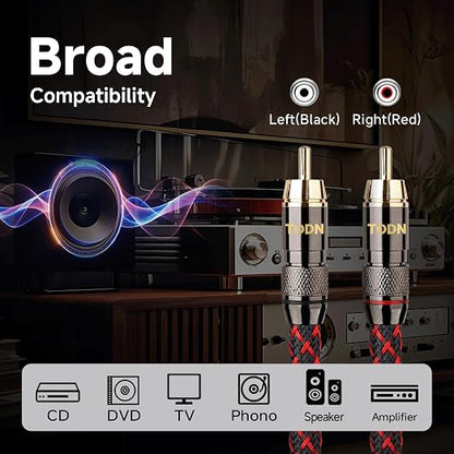 TODN Audiophile RCA to RCA Audio Cable Stereo RCA Cord - Image 7