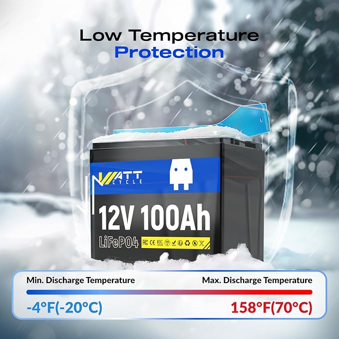 12V 100Ah LiFePO4 Deep Cycle Battery - Image 6