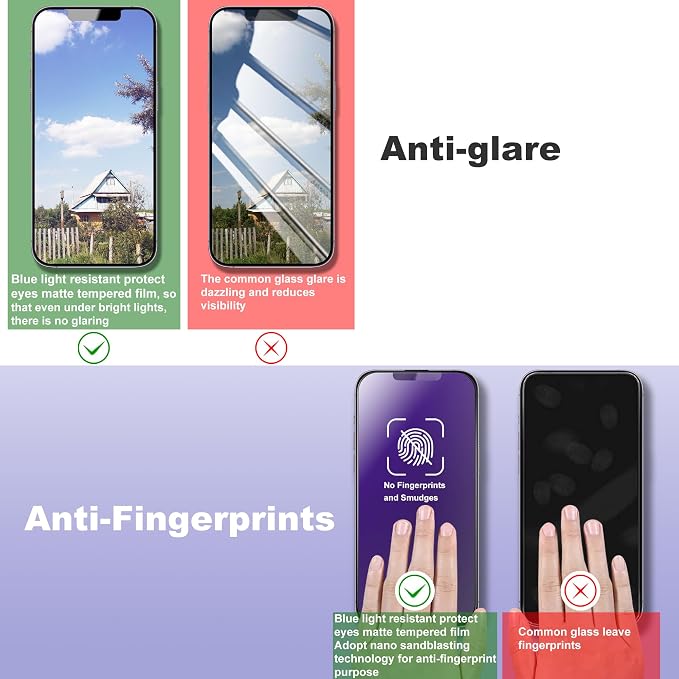 2 Pack Anti Blue Light Matte Screen Protector - Image 5